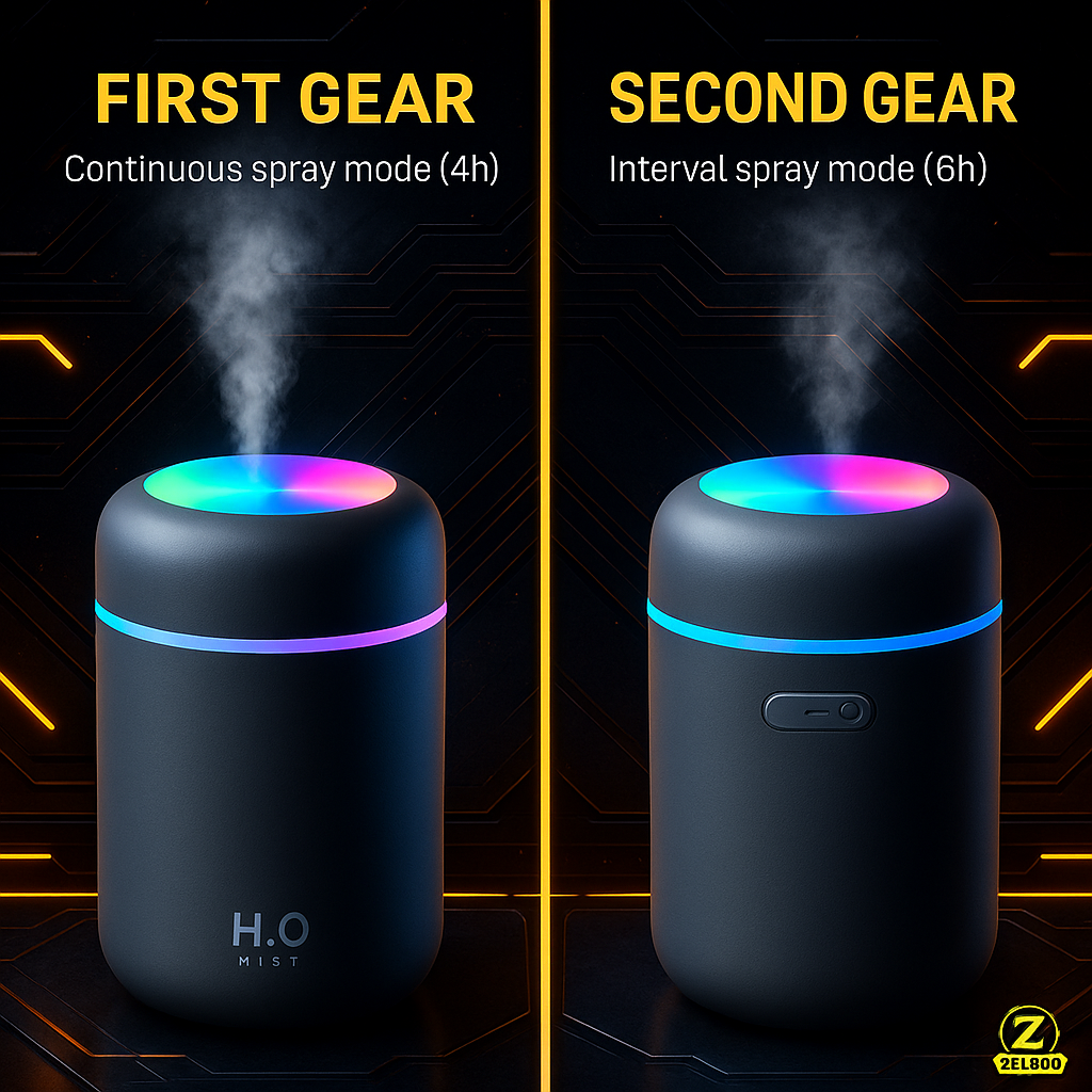 h20 humidifier spray time